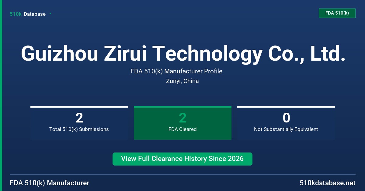 Guizhou Zirui Technology Co., Ltd. FDA 510(k) Manufacturer Profile