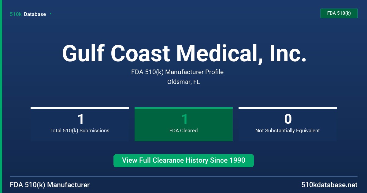 Gulf Coast Medical, Inc. FDA 510(k) Manufacturer Profile
