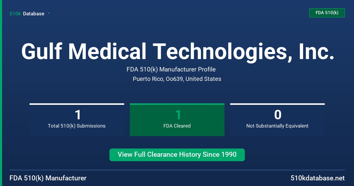 Gulf Medical Technologies, Inc. FDA 510(k) Manufacturer Profile