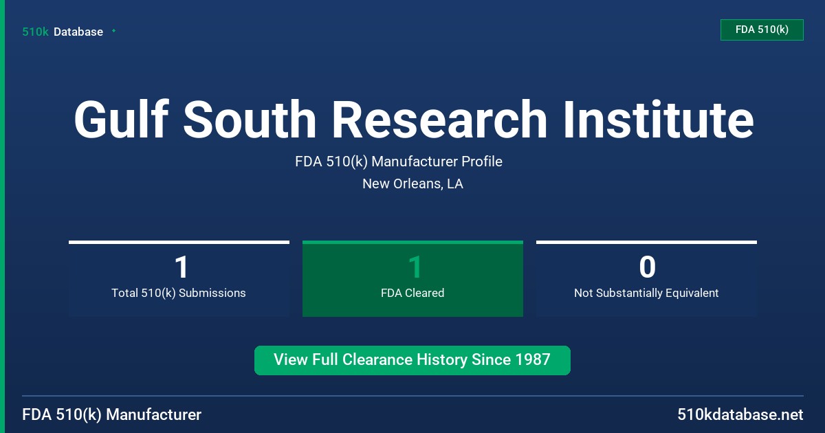 Gulf South Research Institute FDA 510(k) Manufacturer Profile