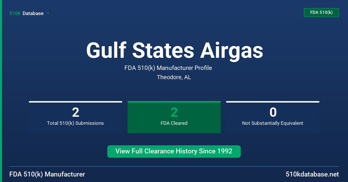 Gulf States Airgas FDA 510(k) Manufacturer Profile