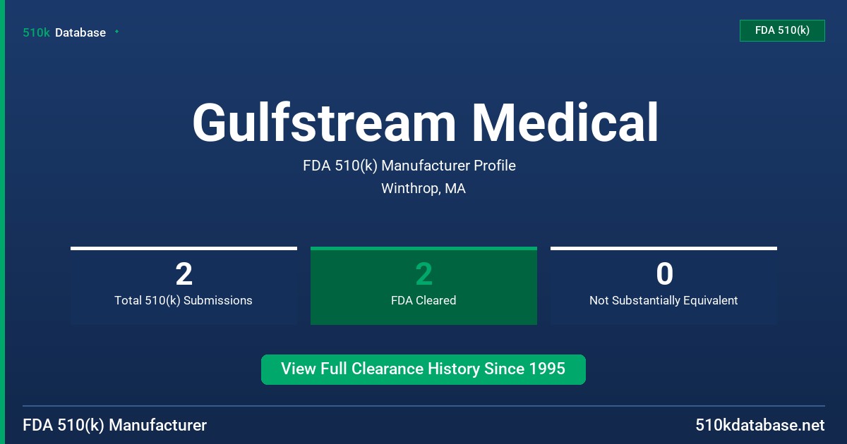Gulfstream Medical FDA 510(k) Manufacturer Profile