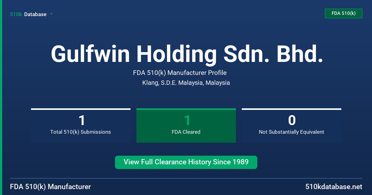 Gulfwin Holding Sdn. Bhd. FDA 510(k) Manufacturer Profile