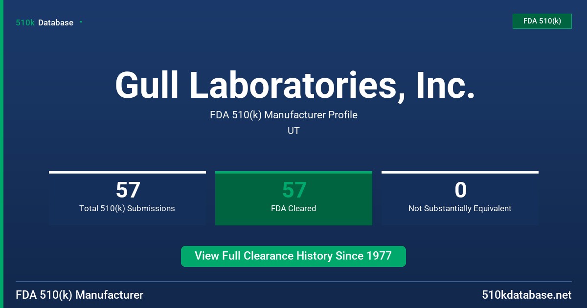 Gull Laboratories, Inc. FDA 510(k) Manufacturer Profile