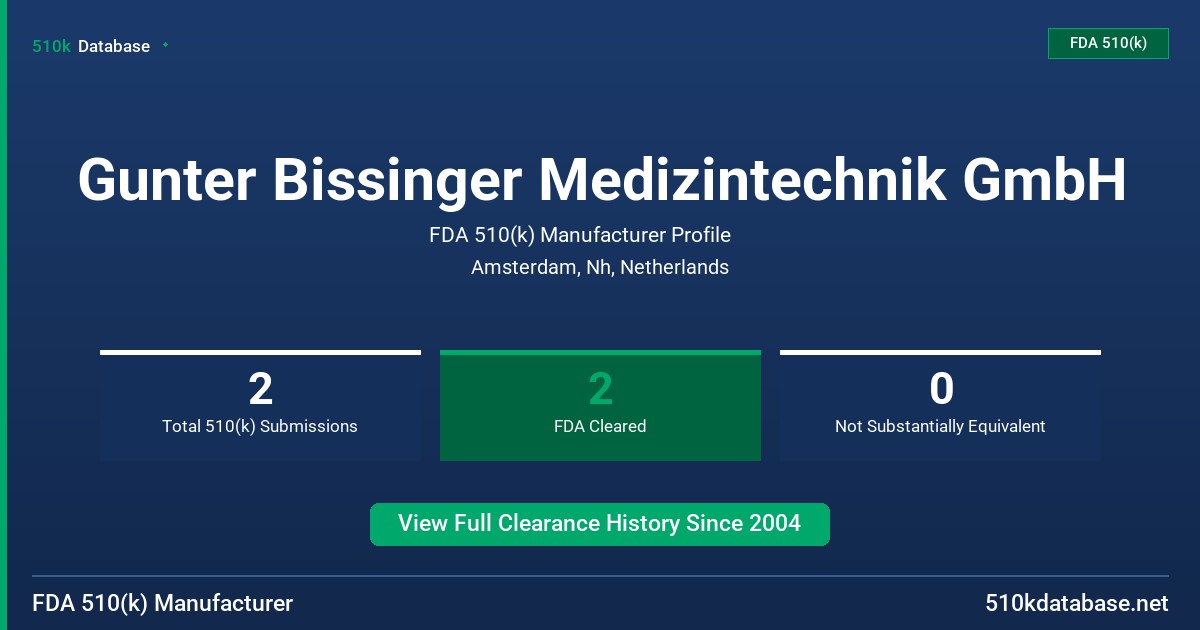 Gunter Bissinger Medizintechnik GmbH FDA 510(k) Manufacturer Profile