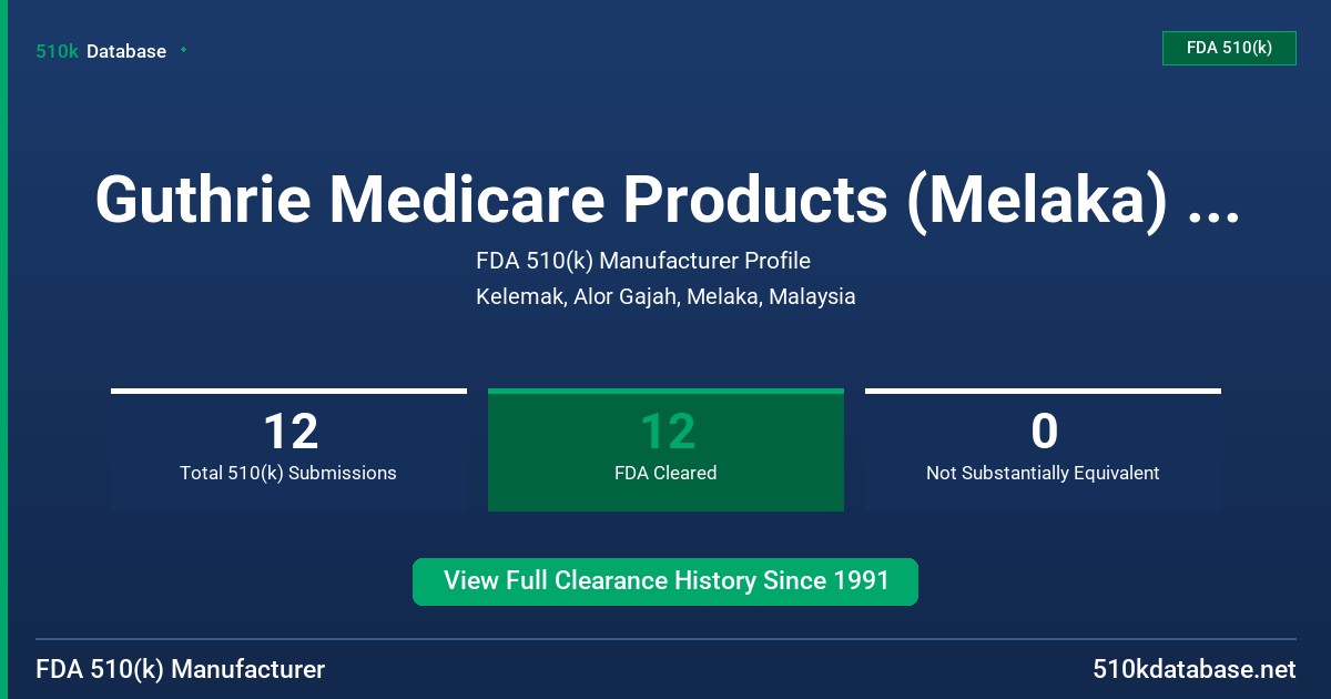 Guthrie Medicare Products (Melaka) Sdn Bhd FDA 510(k) Manufacturer Profile
