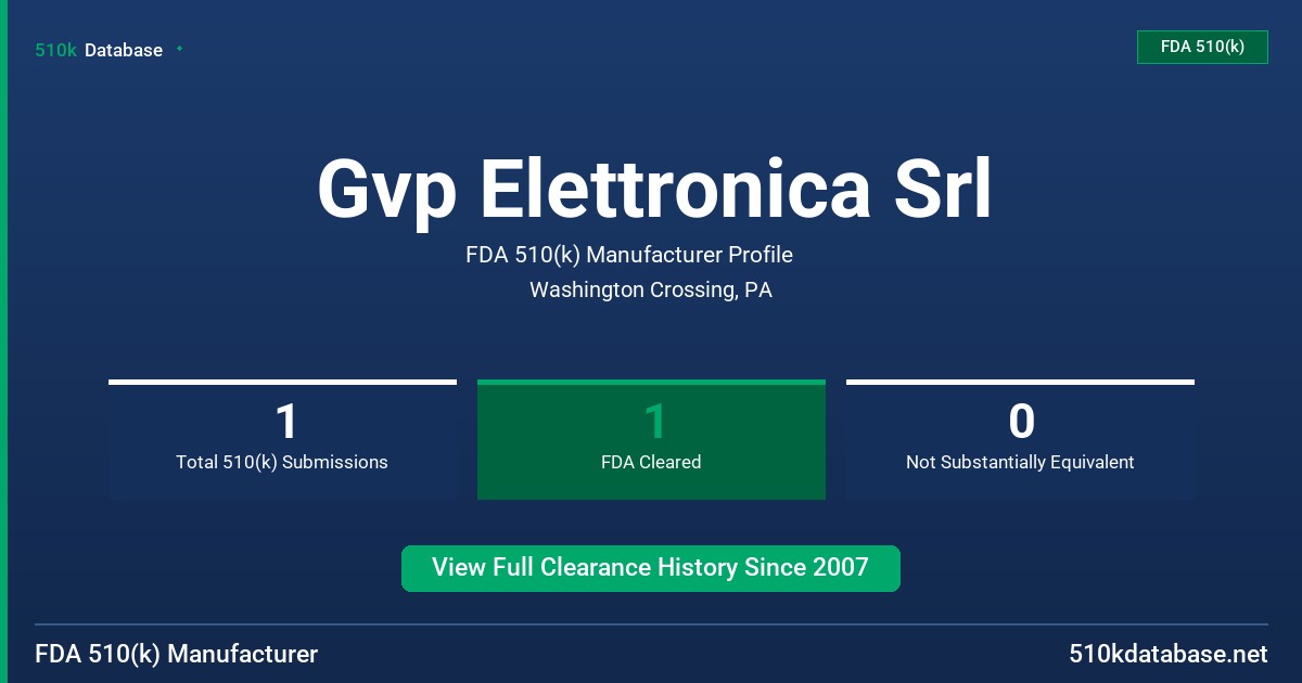 Gvp Elettronica Srl FDA 510(k) Manufacturer Profile