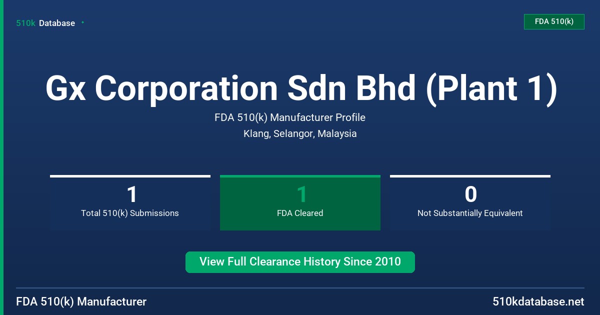 Gx Corporation Sdn Bhd (Plant 1) FDA 510(k) Manufacturer Profile