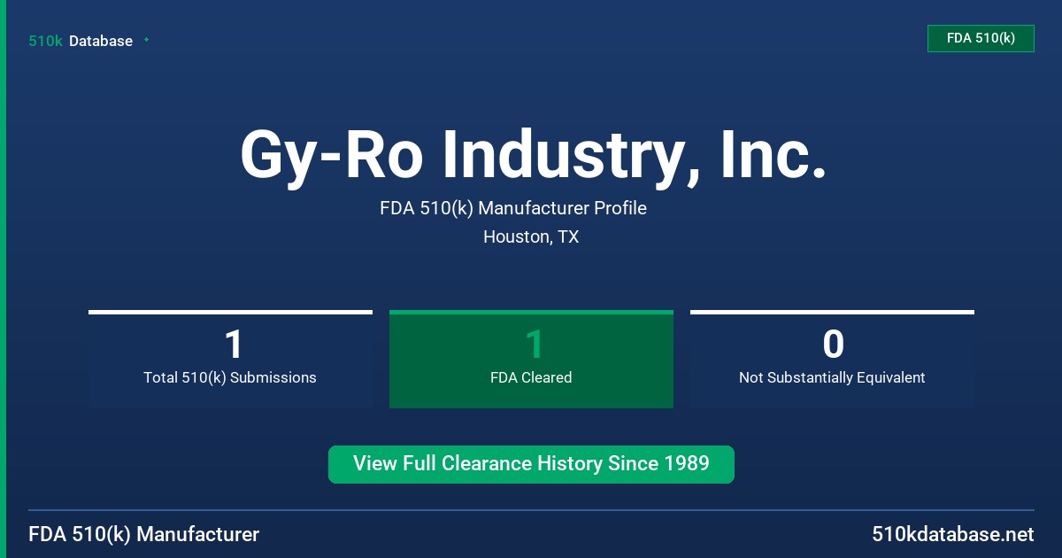 Gy-Ro Industry, Inc. FDA 510(k) Manufacturer Profile