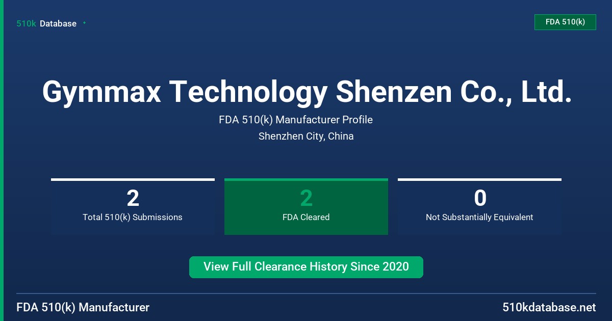 Gymmax Technology Shenzen Co., Ltd. FDA 510(k) Manufacturer Profile