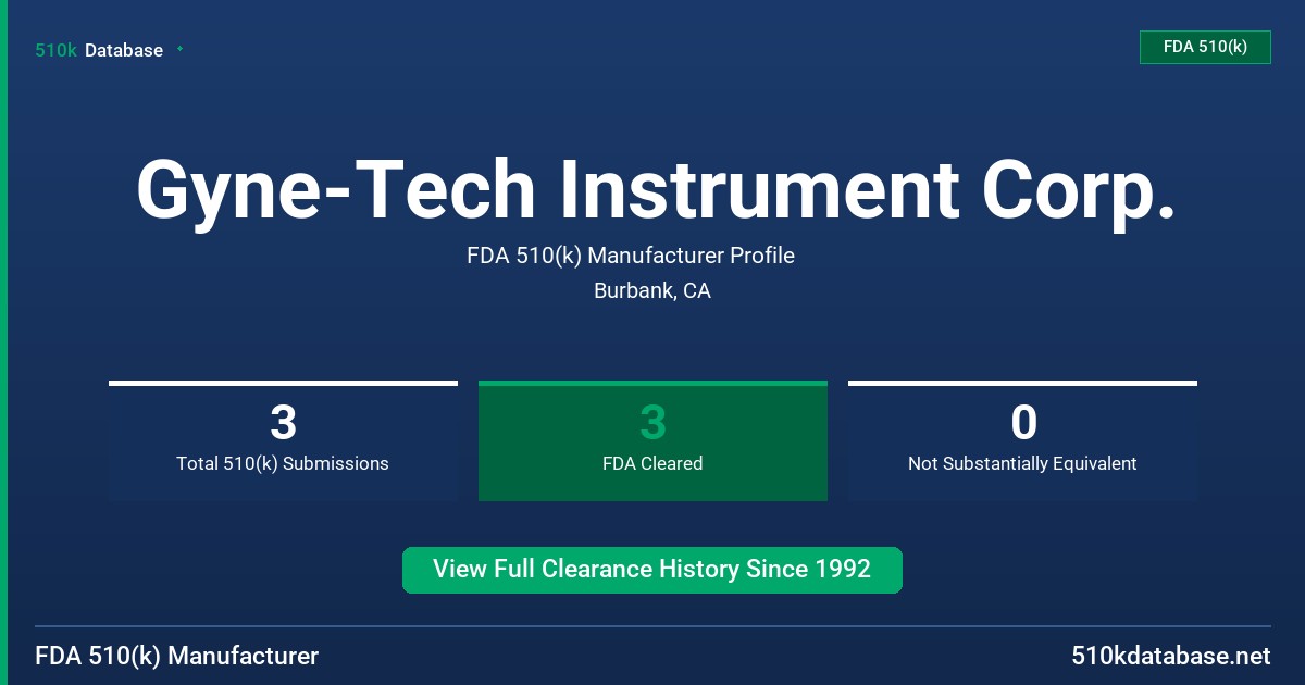 Gyne-Tech Instrument Corp. FDA 510(k) Manufacturer Profile