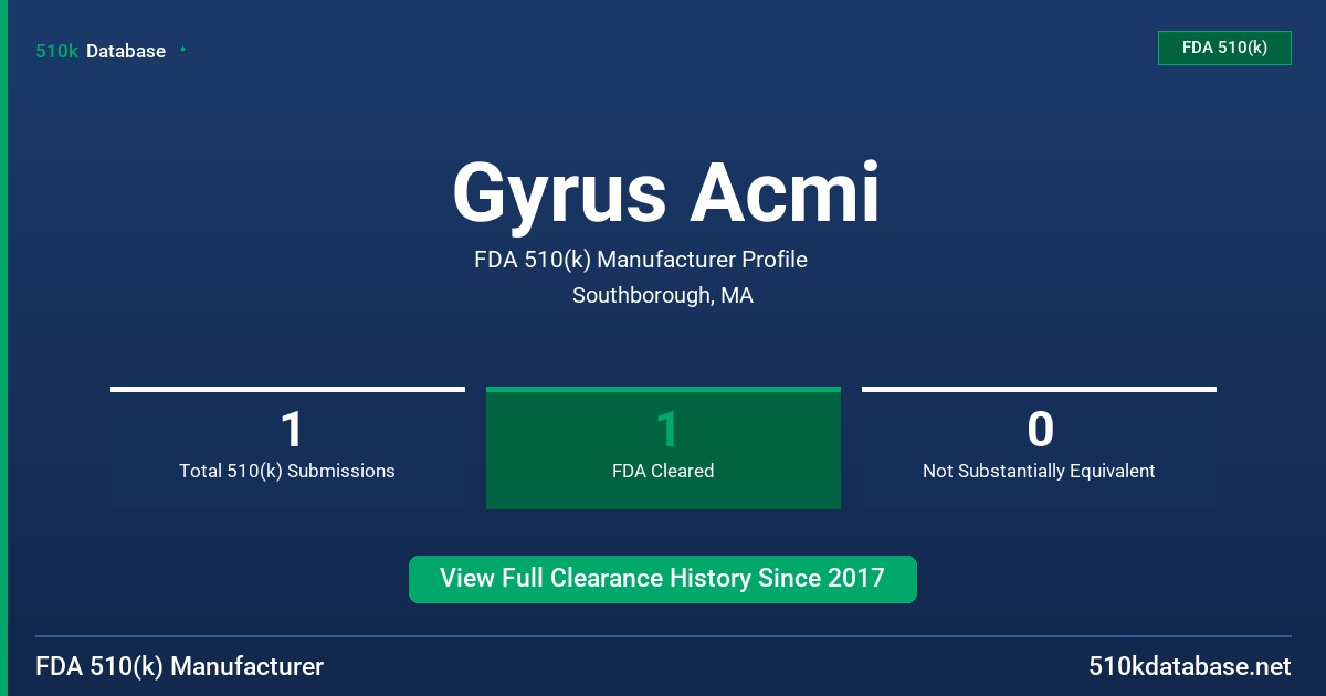 Gyrus Acmi FDA 510(k) Manufacturer Profile