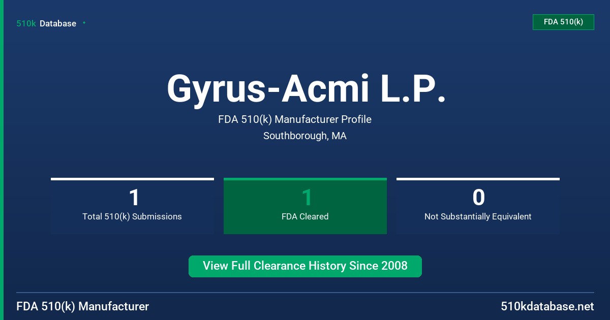 Gyrus-Acmi L.P. FDA 510(k) Manufacturer Profile