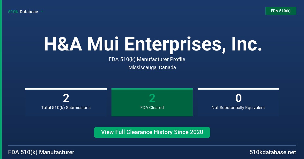 H&A Mui Enterprises, Inc. FDA 510(k) Manufacturer Profile