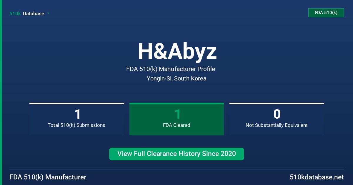 H&Abyz FDA 510(k) Manufacturer Profile