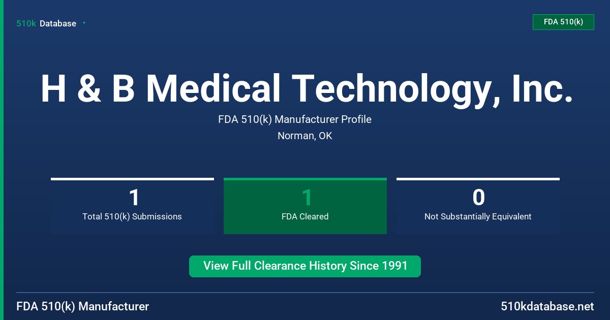 H & B Medical Technology, Inc. FDA 510(k) Manufacturer Profile