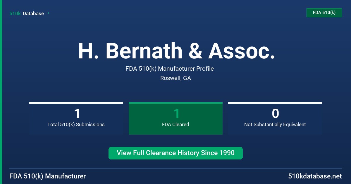 H. Bernath & Assoc. FDA 510(k) Manufacturer Profile