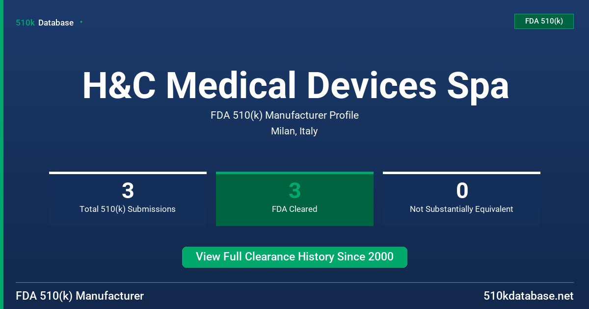 H&C Medical Devices Spa FDA 510(k) Manufacturer Profile
