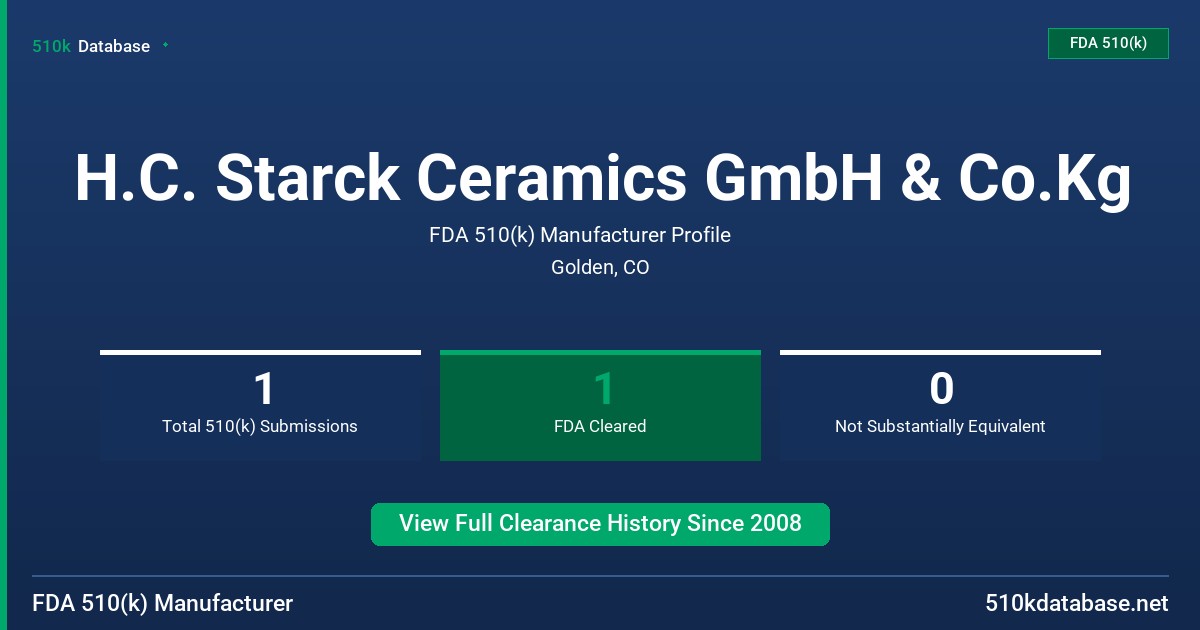 H.C. Starck Ceramics GmbH & Co.Kg FDA 510(k) Manufacturer Profile