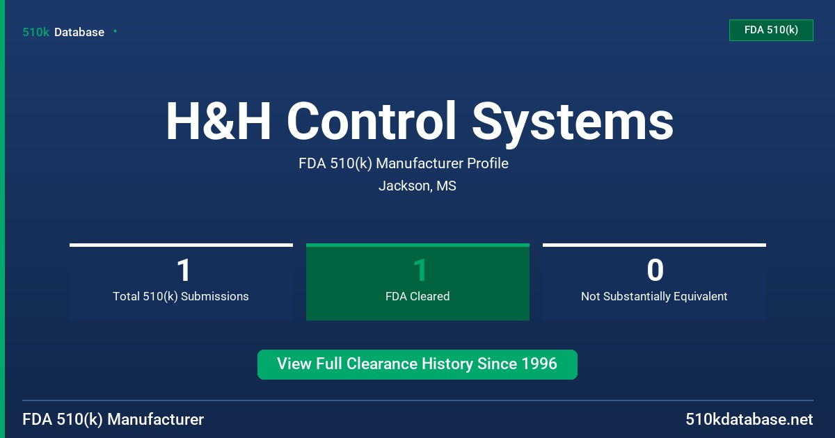 H&H Control Systems FDA 510(k) Manufacturer Profile