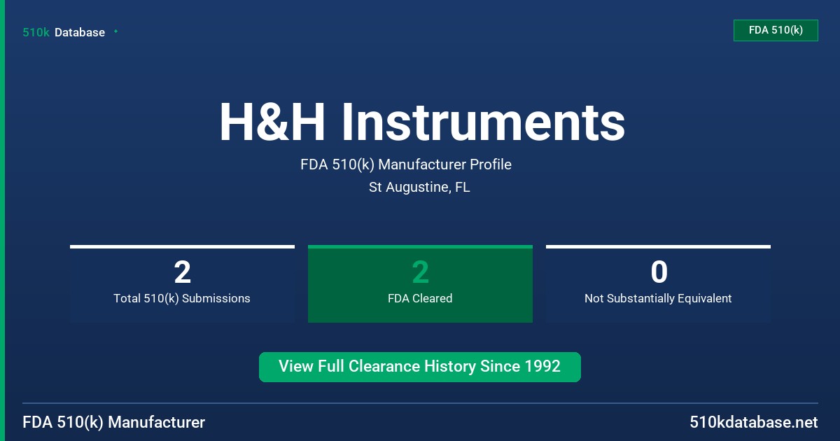 H&H Instruments FDA 510(k) Manufacturer Profile