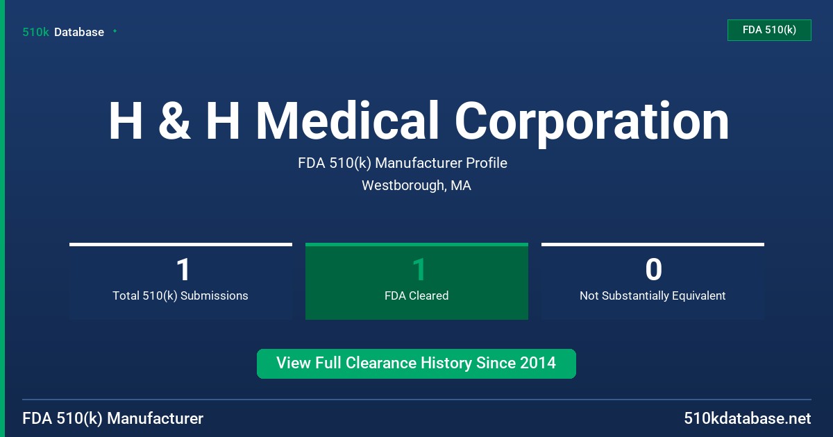 H & H Medical Corporation FDA 510(k) Manufacturer Profile