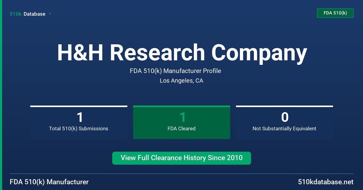 H&H Research Company FDA 510(k) Manufacturer Profile