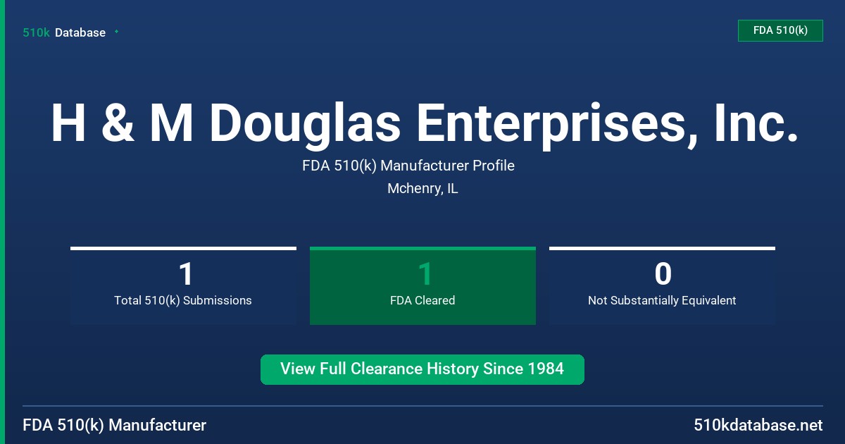 H & M Douglas Enterprises, Inc. FDA 510(k) Manufacturer Profile