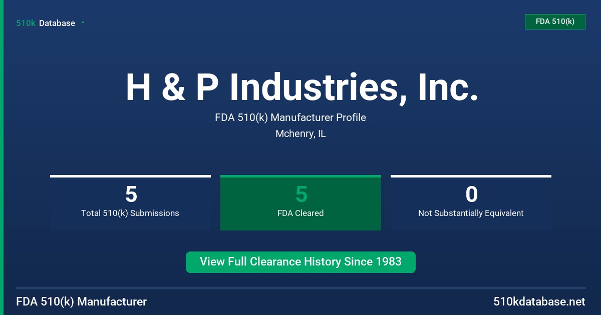 H & P Industries, Inc. FDA 510(k) Manufacturer Profile