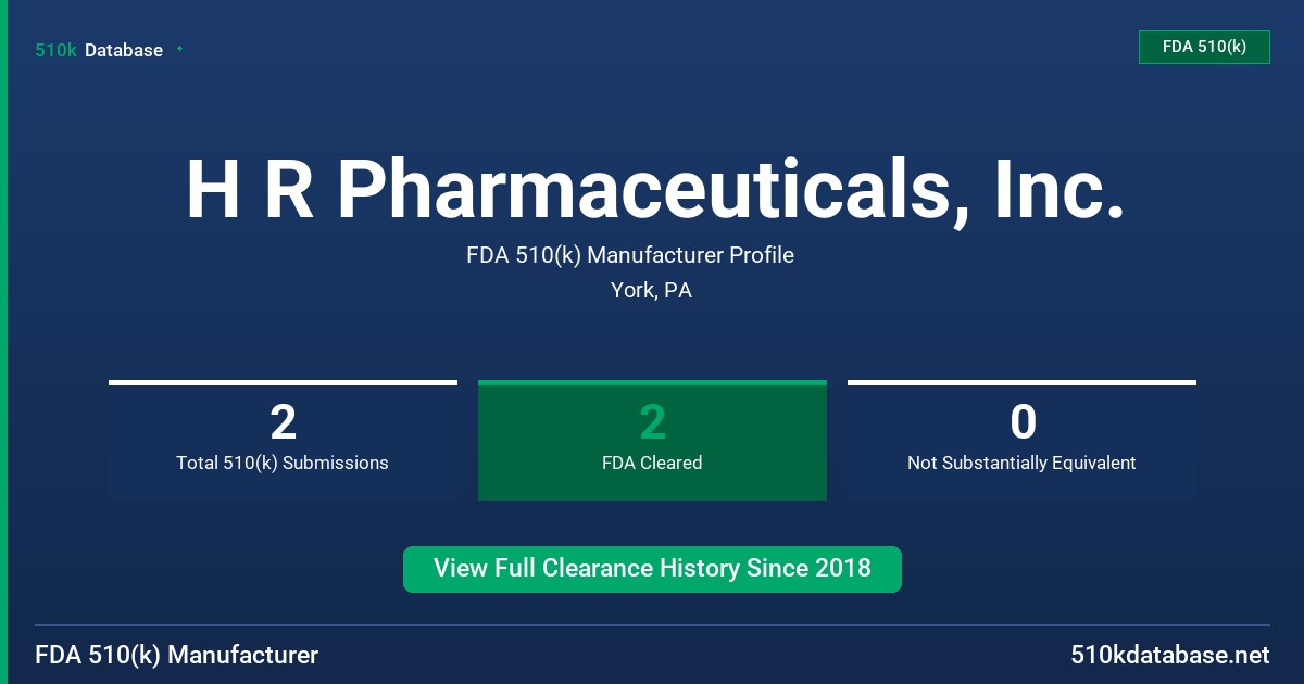 H R Pharmaceuticals, Inc. FDA 510(k) Manufacturer Profile