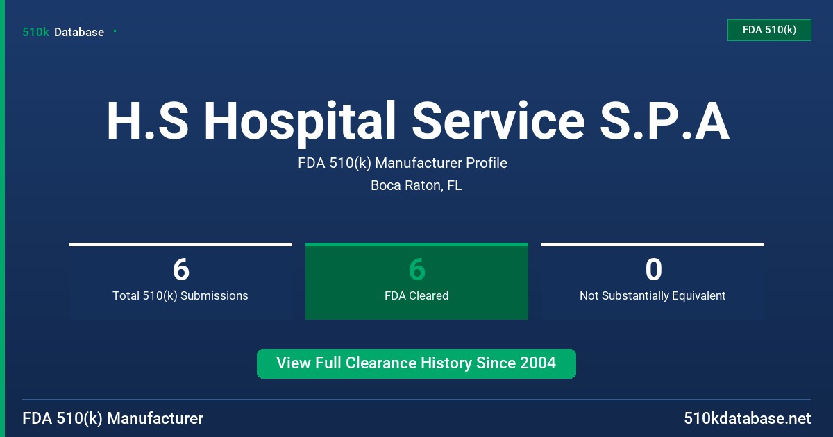 H.S Hospital Service S.P.A FDA 510(k) Manufacturer Profile