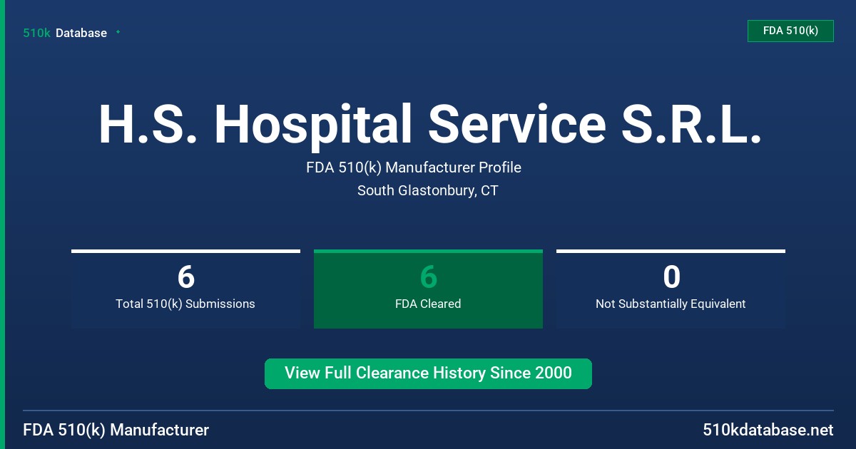 H.S. Hospital Service S.R.L. FDA 510(k) Manufacturer Profile