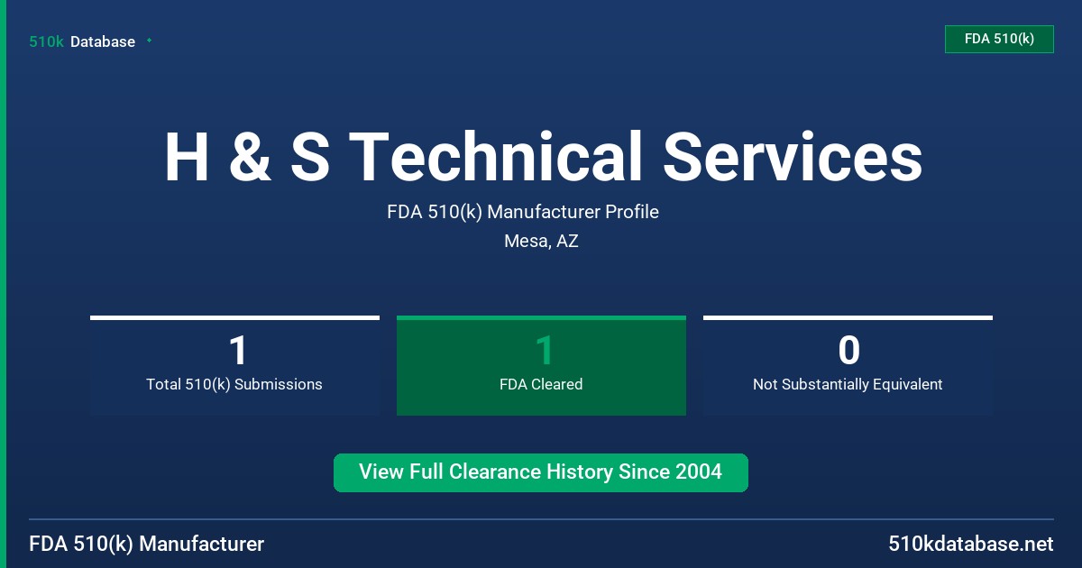 H & S Technical Services FDA 510(k) Manufacturer Profile