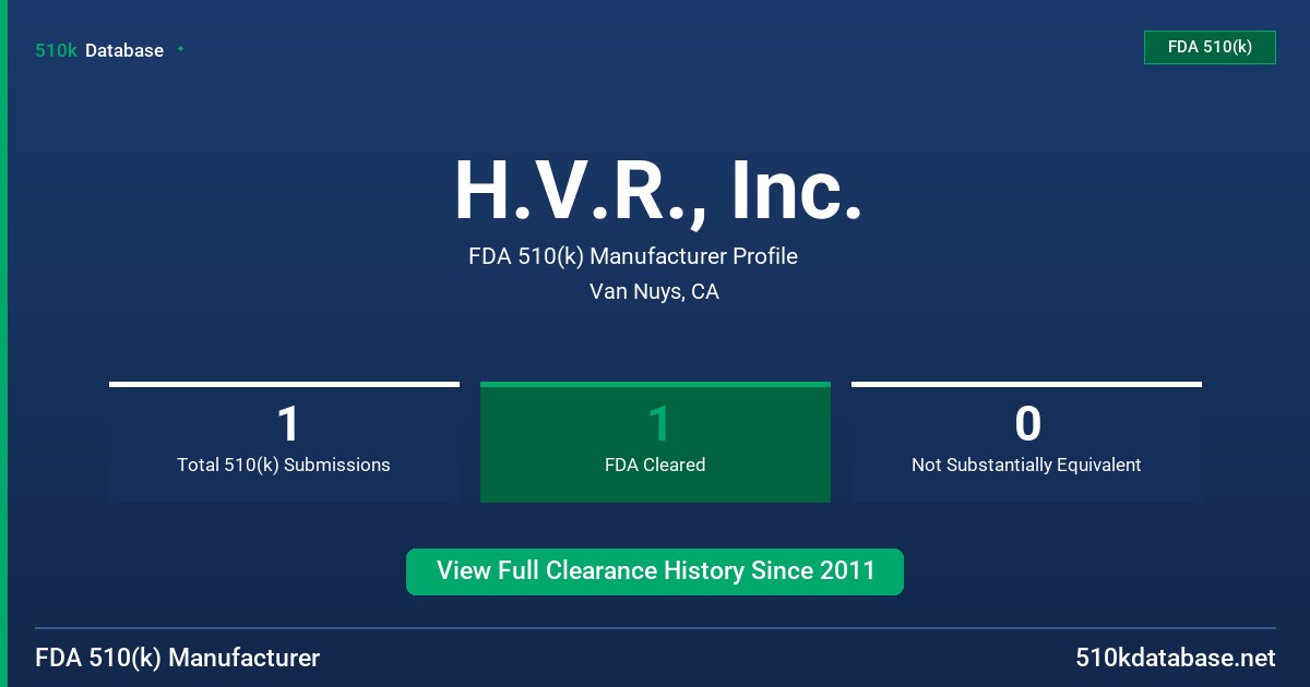 H.V.R., Inc. FDA 510(k) Manufacturer Profile