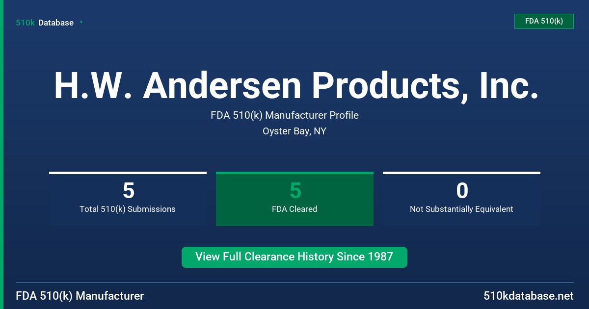 H.W. Andersen Products, Inc. FDA 510(k) Manufacturer Profile