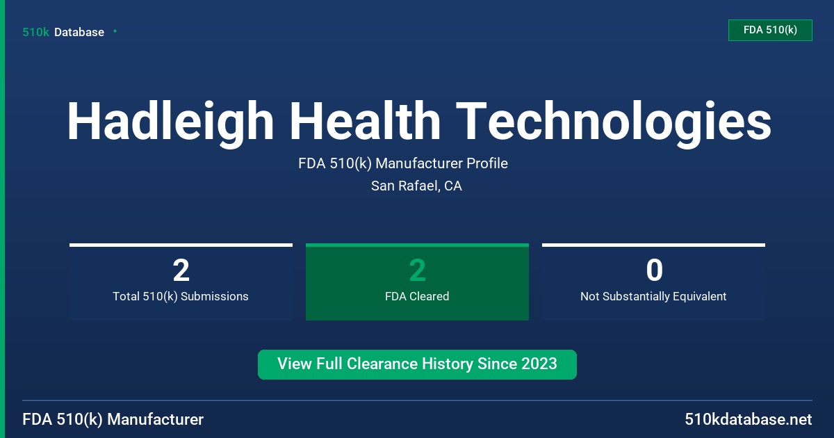 Hadleigh Health Technologies FDA 510(k) Manufacturer Profile