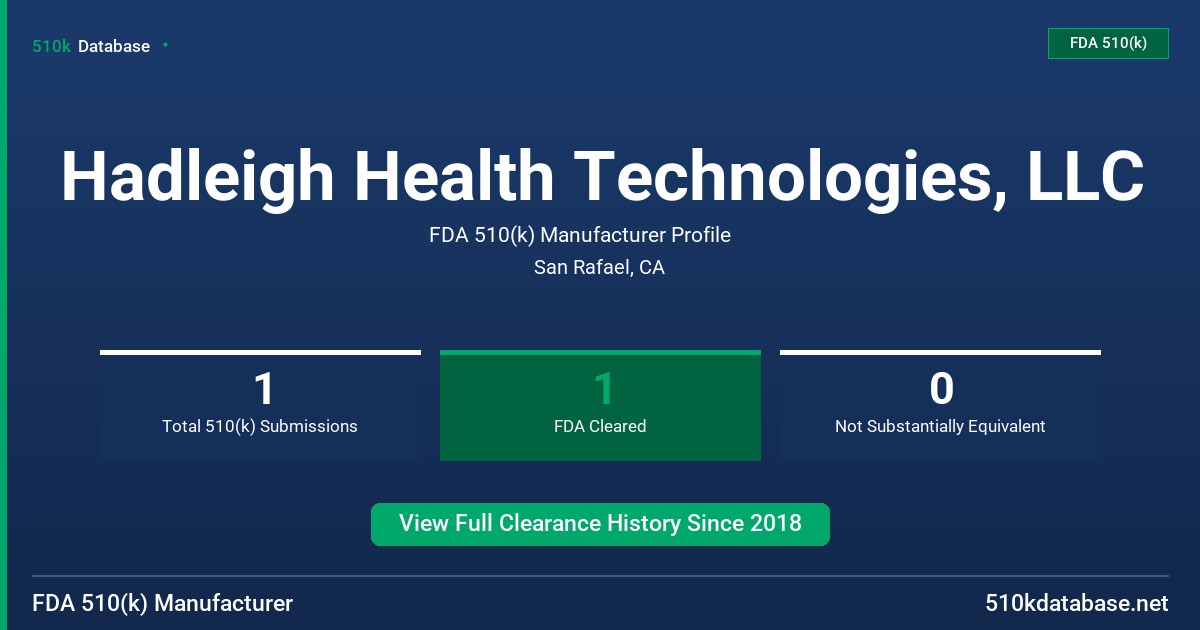 Hadleigh Health Technologies, LLC FDA 510(k) Manufacturer Profile