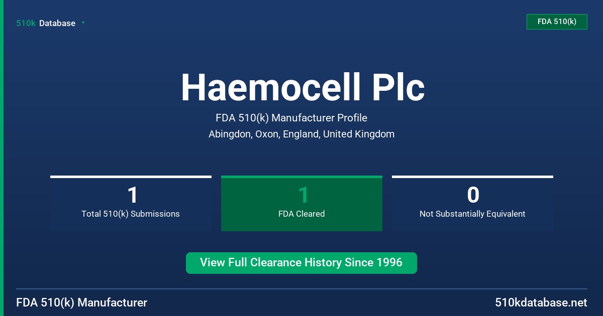 Haemocell Plc FDA 510(k) Manufacturer Profile