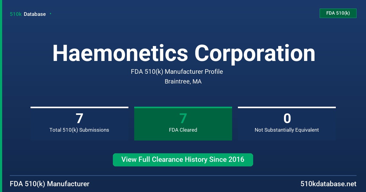 Haemonetics Corporation FDA 510(k) Manufacturer Profile