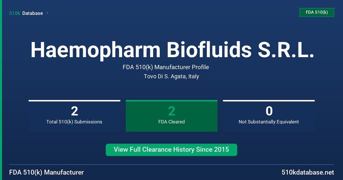 Haemopharm Biofluids S.R.L. FDA 510(k) Manufacturer Profile