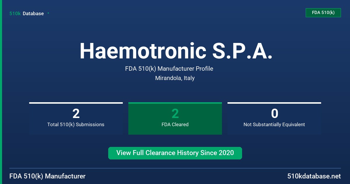 Haemotronic S.P.A. FDA 510(k) Manufacturer Profile