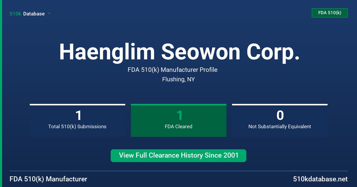 Haenglim Seowon Corp. FDA 510(k) Manufacturer Profile