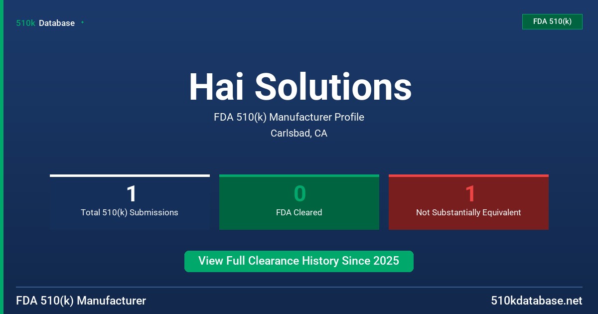 Hai Solutions FDA 510(k) Manufacturer Profile