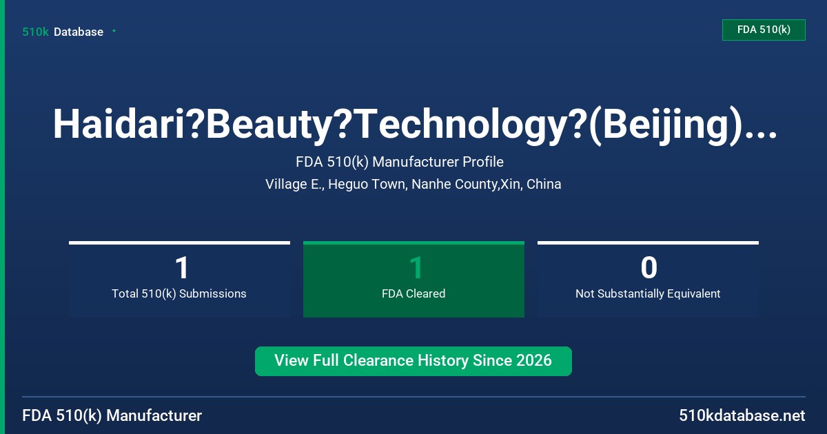 Haidari?Beauty?Technology?(Beijing)?Co.,?, Ltd. FDA 510(k) Manufacturer Profile