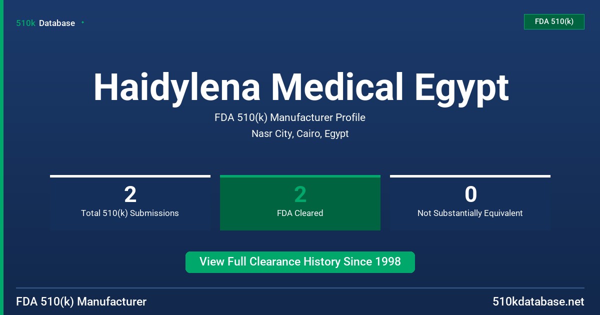 Haidylena Medical Egypt FDA 510(k) Manufacturer Profile