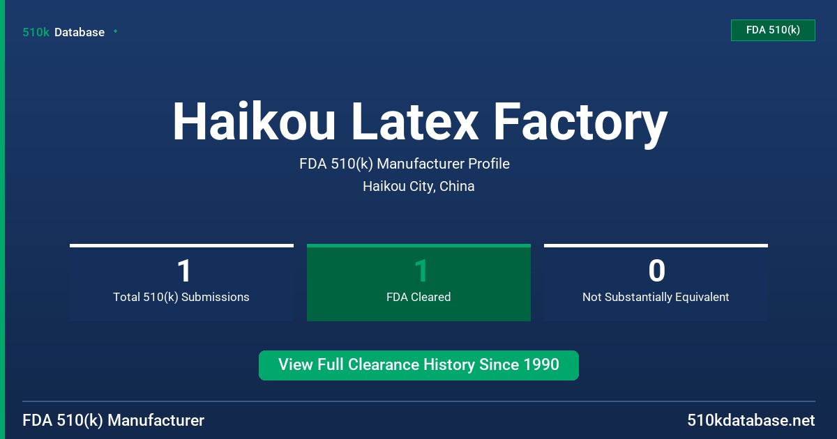 Haikou Latex Factory FDA 510(k) Manufacturer Profile