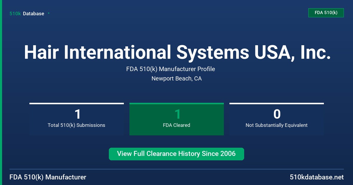 Hair International Systems USA, Inc. FDA 510(k) Manufacturer Profile