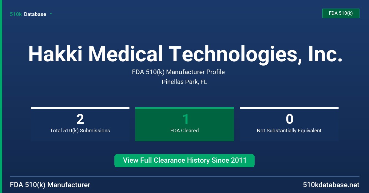Hakki Medical Technologies, Inc. FDA 510(k) Manufacturer Profile
