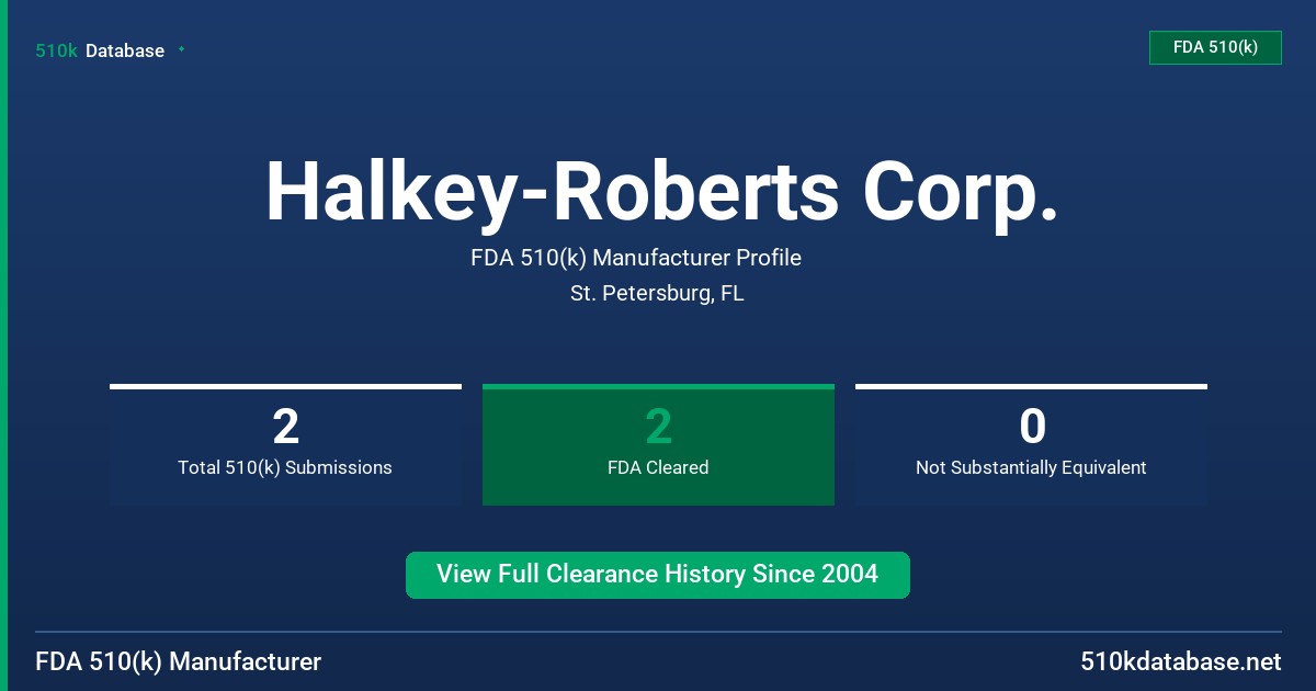 Halkey-Roberts Corp. FDA 510(k) Manufacturer Profile