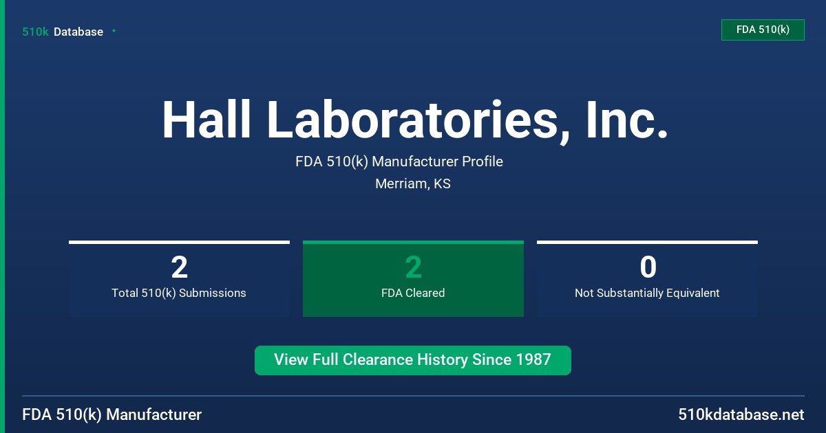 Hall Laboratories, Inc. FDA 510(k) Manufacturer Profile